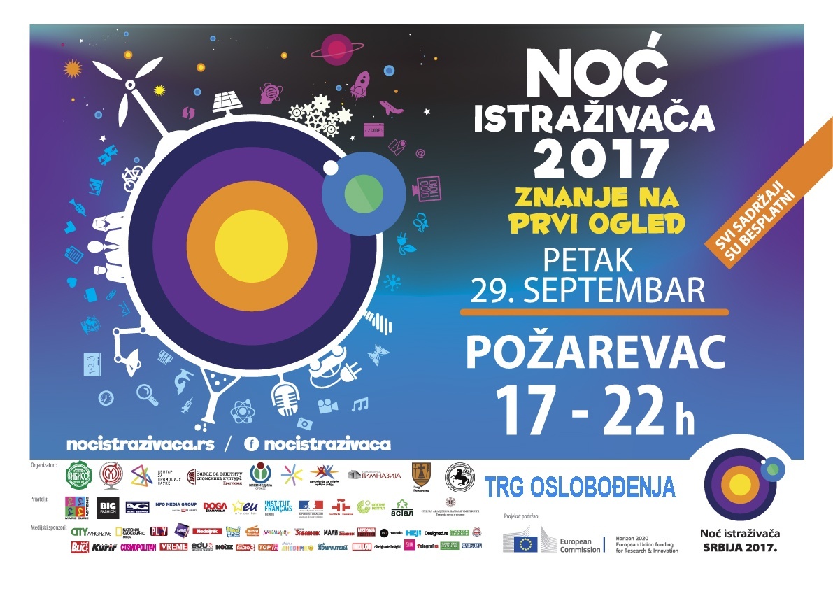 Pozarevac 420x297.cdr