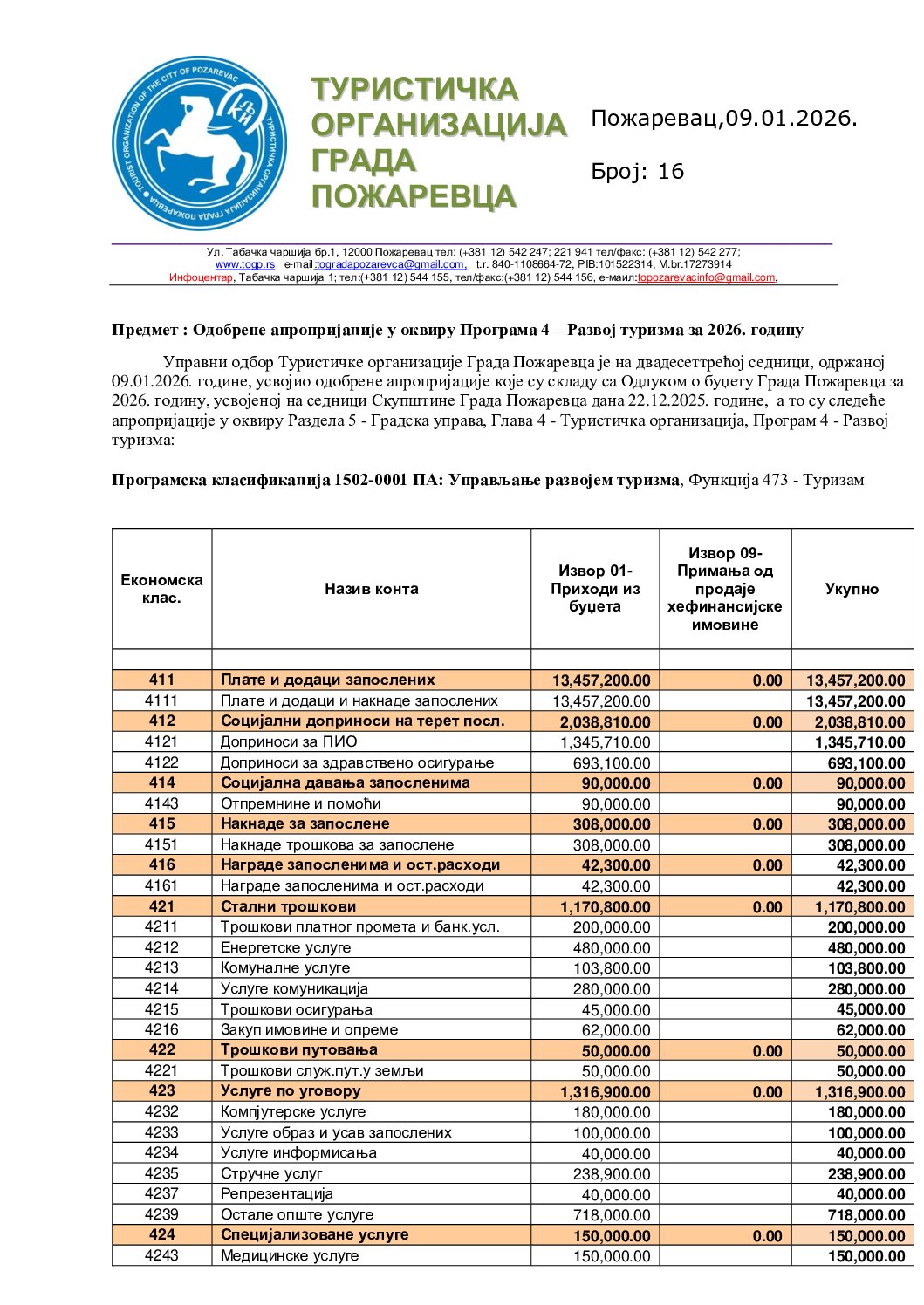 Одобрен план 2026